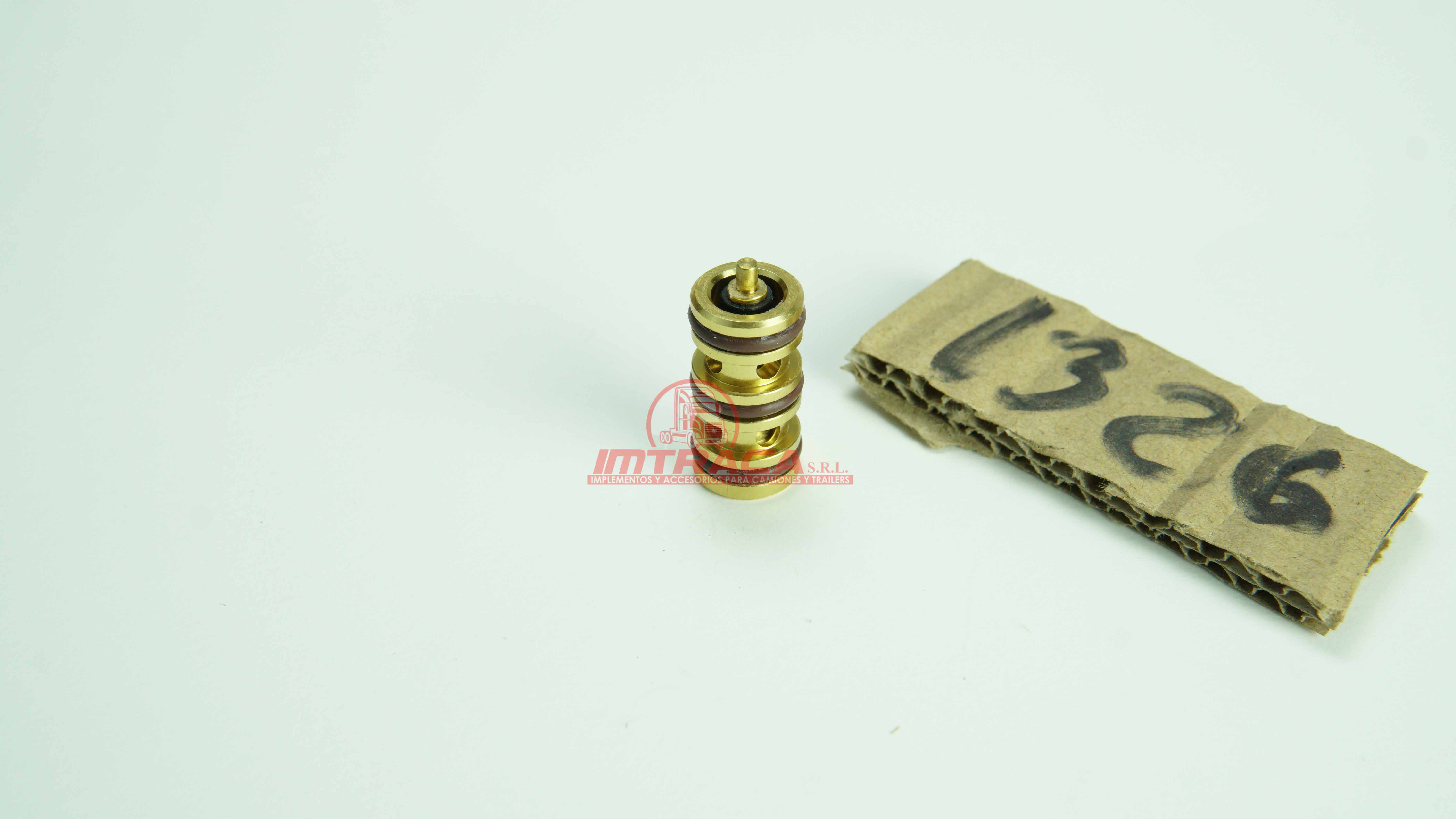 parts