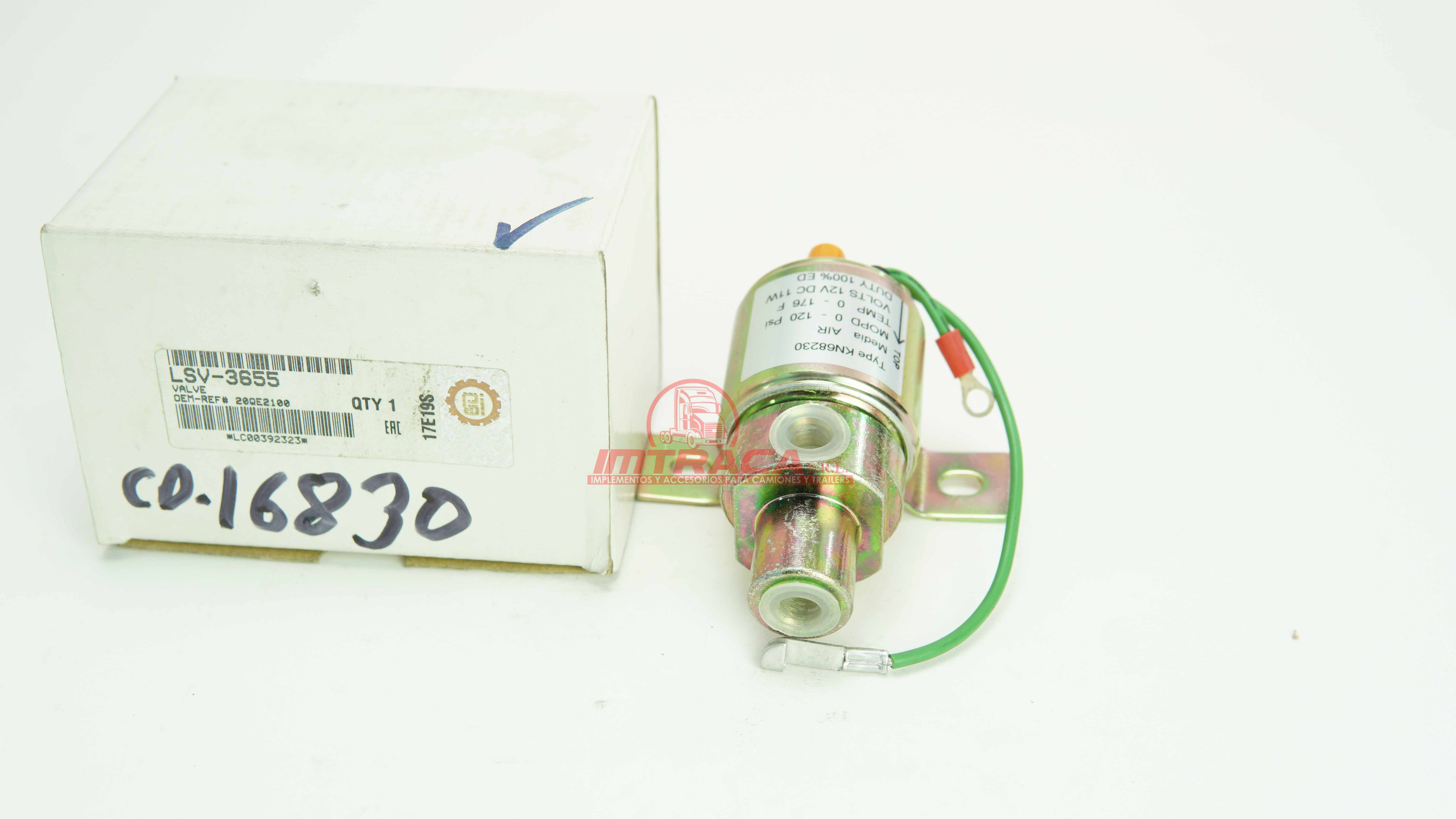 parts