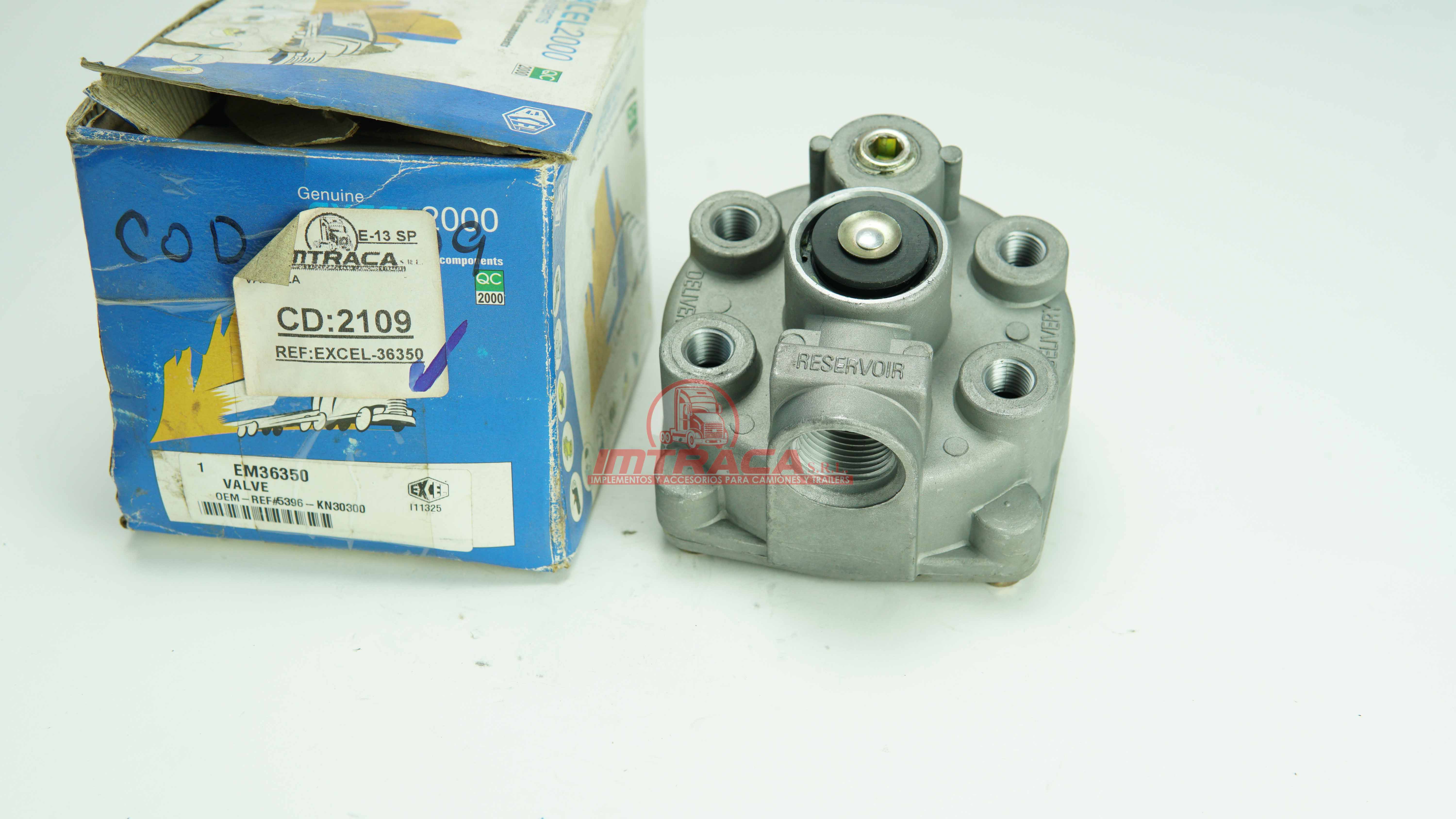 parts