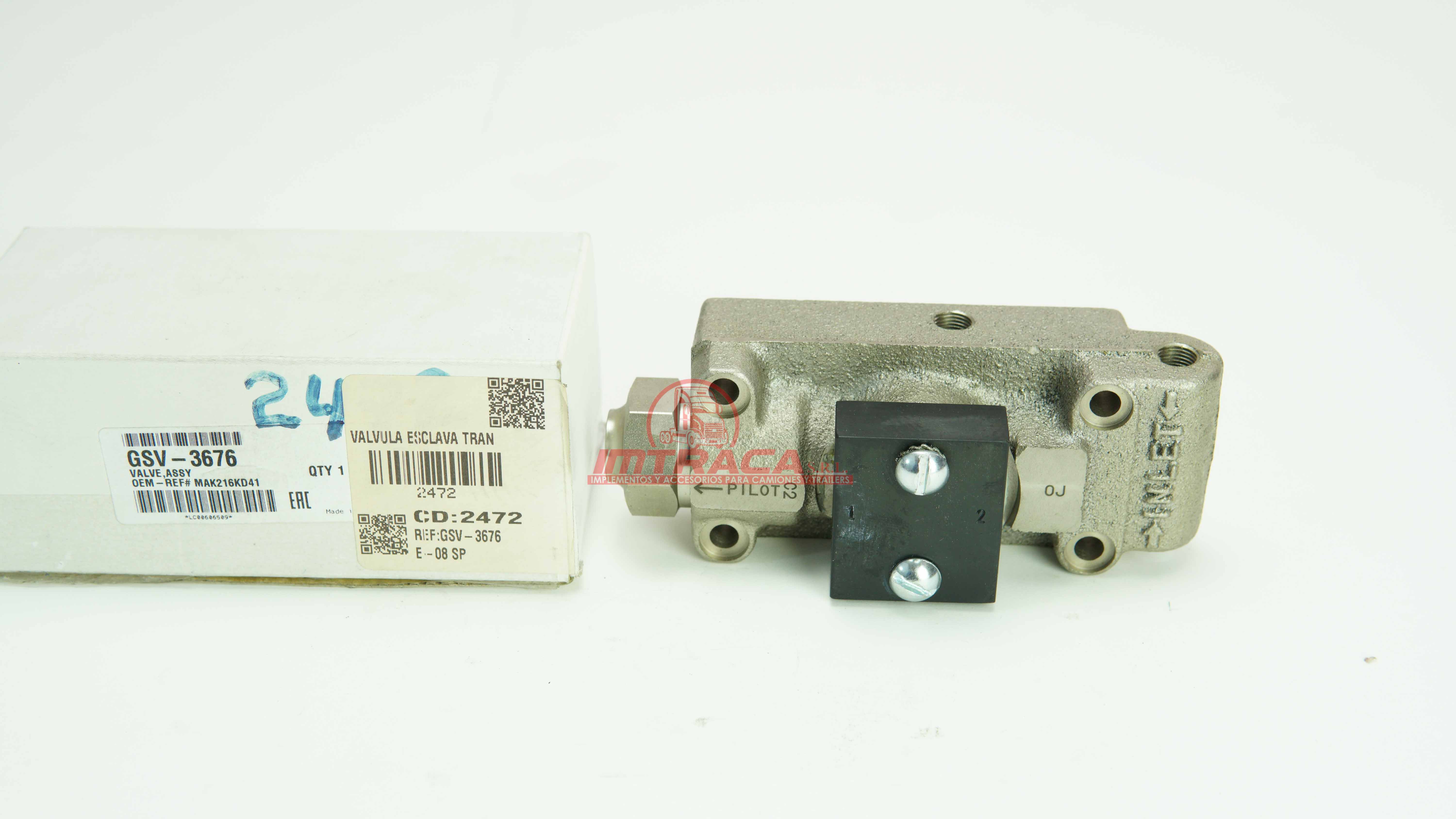 parts