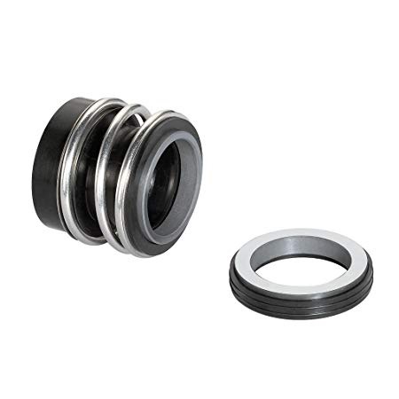 parts